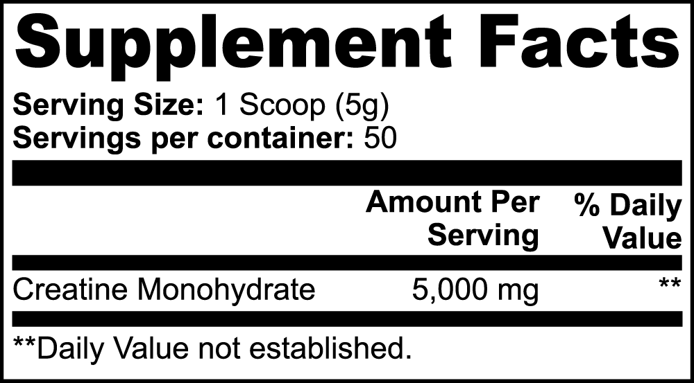 The Performance Stack